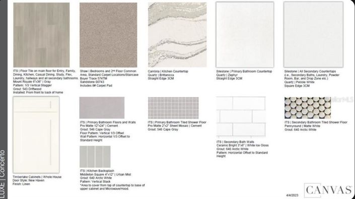 Image No.3-Propriété de 3 chambres à vendre à Kissimmee