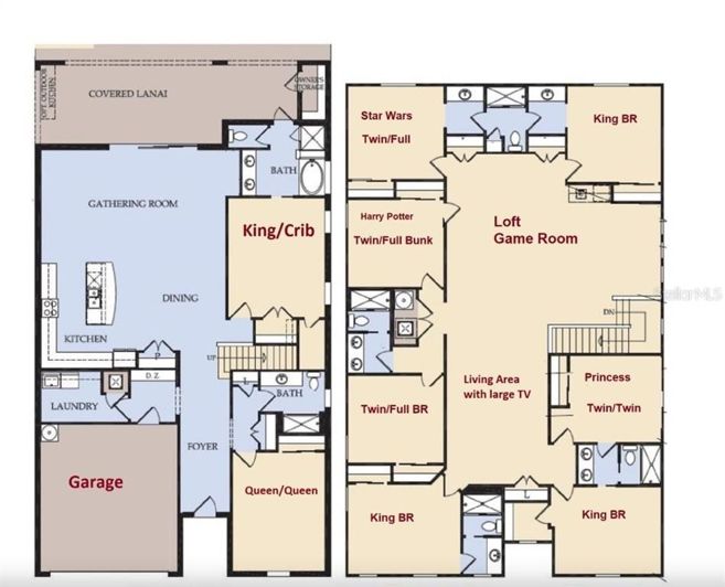 Image No.56-Propriété de 9 chambres à vendre à Davenport