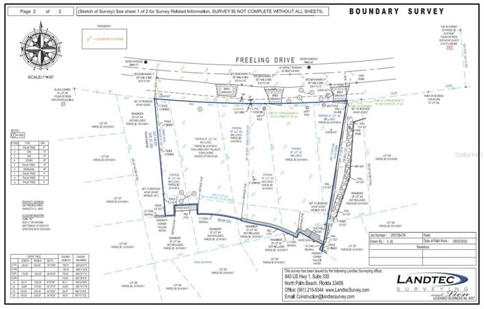 Image No.4-5 Bed Property for sale