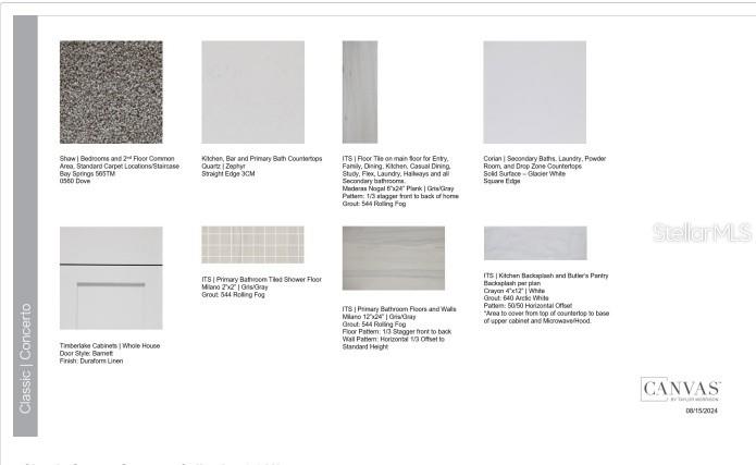 Image No.3-3 Bed Property for sale