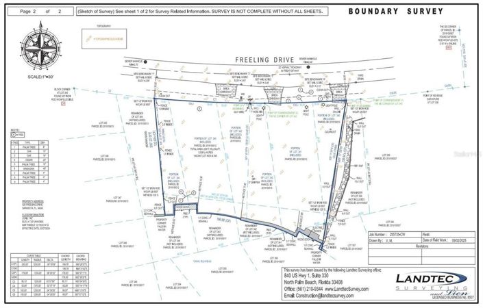 Image No.5-5 Bed Property for sale
