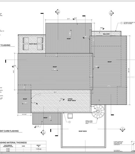 Image No.10-Propriété de 5 chambres à vendre à Windermere
