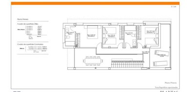 Sunset Homes - Costa Blanca most sold property
