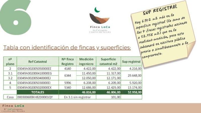 Image No.18-Maison de campagne de 1 chambre à vendre à Callosa de Segura