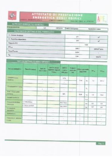 Image No.53-Propriété à vendre à Cortona