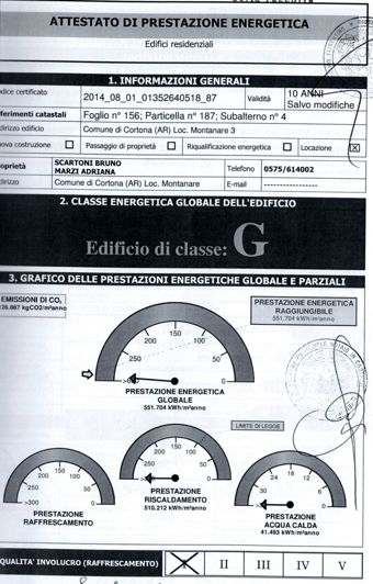 Image No.24-Propriété à vendre à Cortona