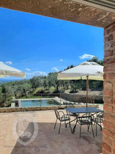 Image No.27-Property for sale