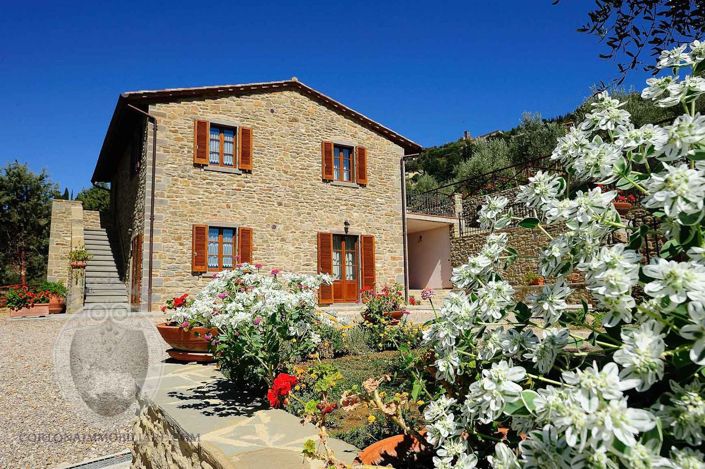 Image No.39-Property for sale