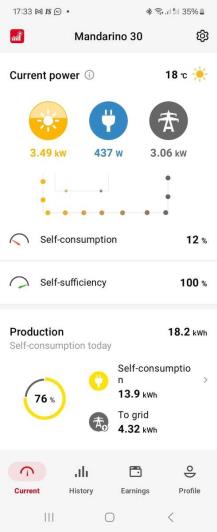 Image No.61-4 Bed Villa for sale