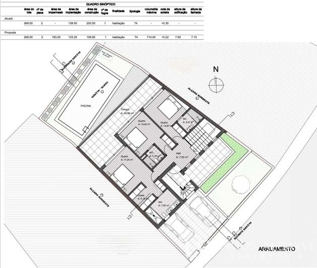 Image No.25-Villa de 4 chambres à vendre à Mexilhoeira Grande