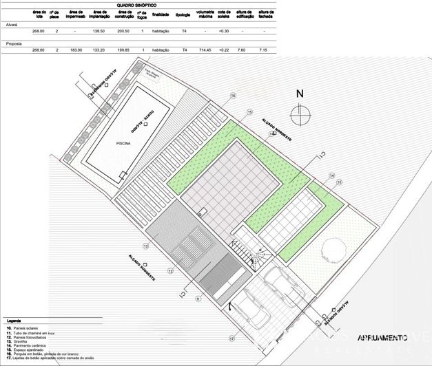 Image No.26-Villa de 4 chambres à vendre à Mexilhoeira Grande