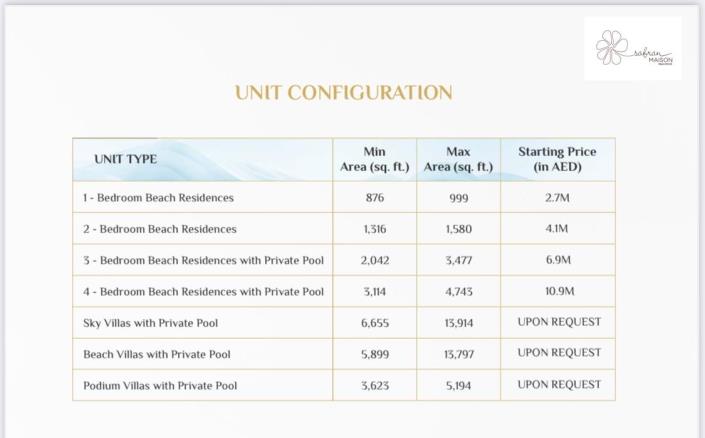 Image No.7-Appartement de 1 chambre à vendre à Dubai