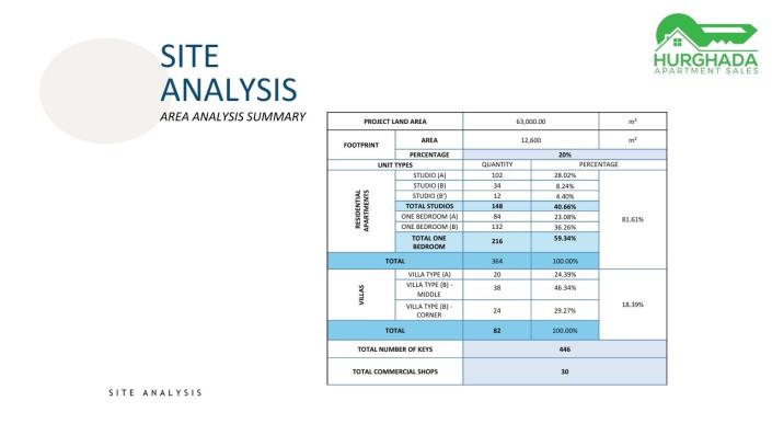 Image No.6-1 Bed Apartment for sale