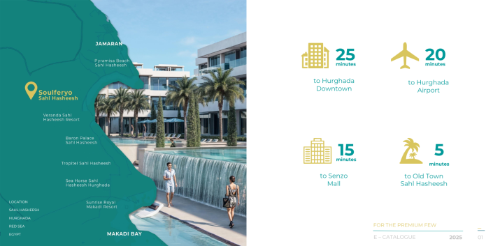 Image No.8-Duplex de 2 chambres à vendre à Sahl Hasheesh