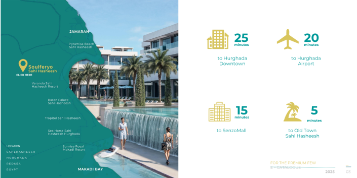 Image No.16-Villa de 4 chambres à vendre à Sahl Hasheesh