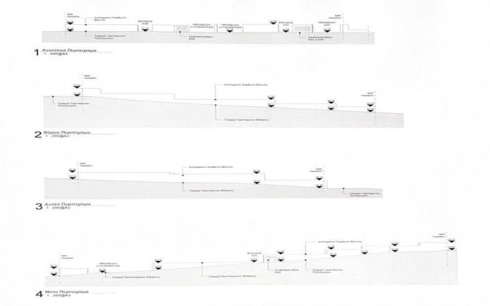 Image No.5-Land for sale