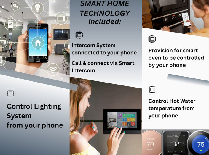 Image No.16-1 Bed Apartment for sale