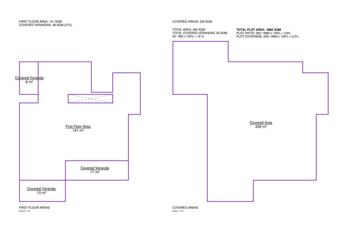 Image No.18-Villa de 6 chambres à vendre à Sea Caves