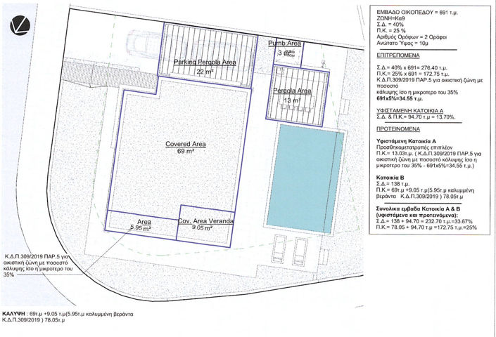 Image No.4-Terrain à vendre à Tremithousa