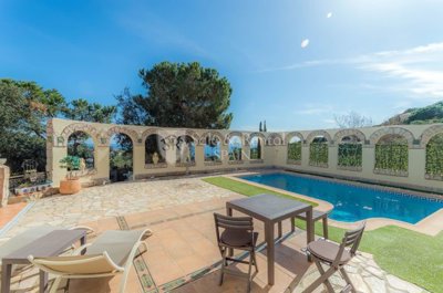 Sale And Rental Spain most sold property