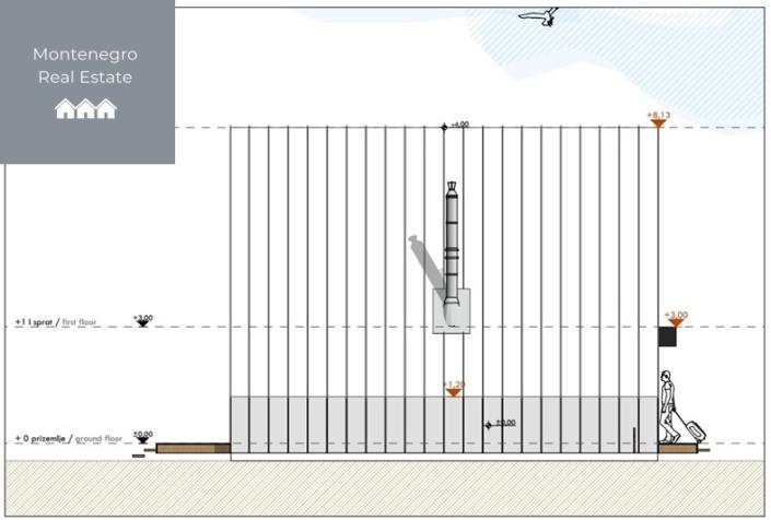 Image No.12-Chalet de 2 chambres à vendre à Kolašin