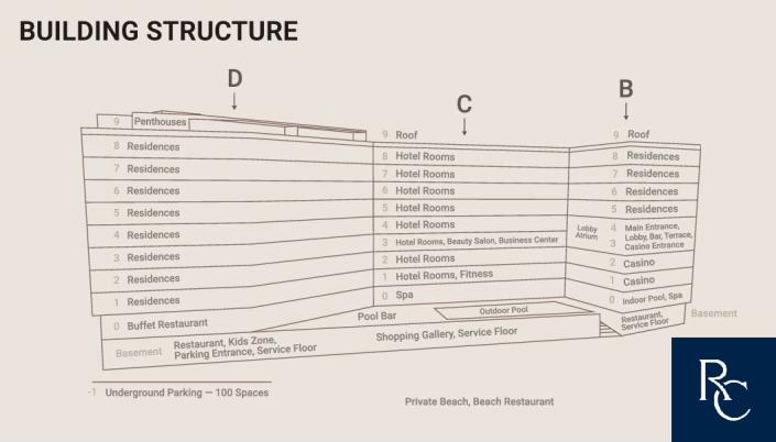 Image No.3-floorplan-3