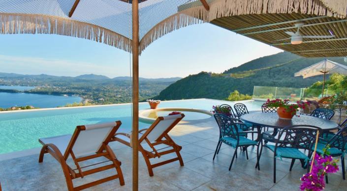 Image No.24-6 Bed Villa for sale