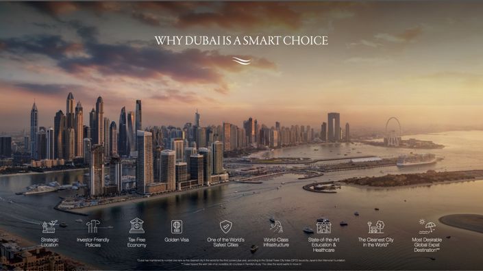 Image No.3-1 Bed Apartment for sale