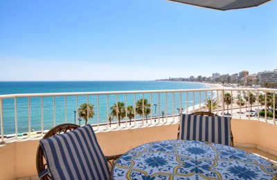 Felicity Estates S.L. most sold property