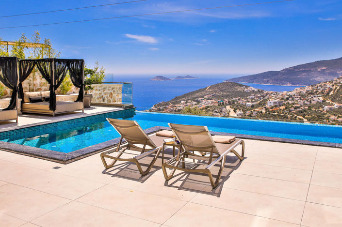 Image No.5-4 Bed House/Villa for sale