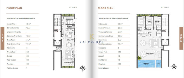 Image No.9-Appartement de 2 chambres à vendre à Germasogeia