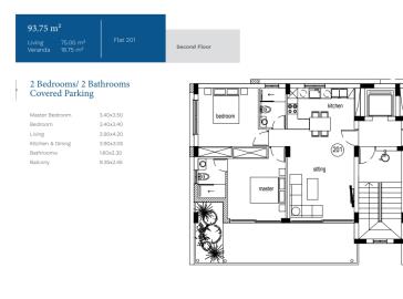APT-201