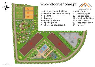 Master-plan