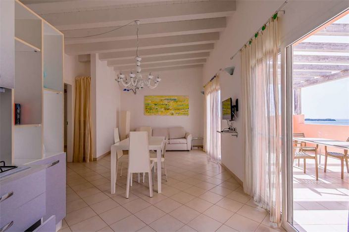 Image No.2-2 Bed Property for sale