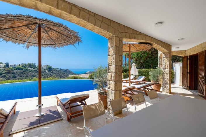 Image No.28-5 Bed House for sale