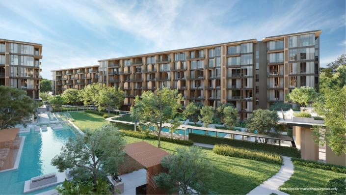 Image No.3-1 Bed Condo for sale