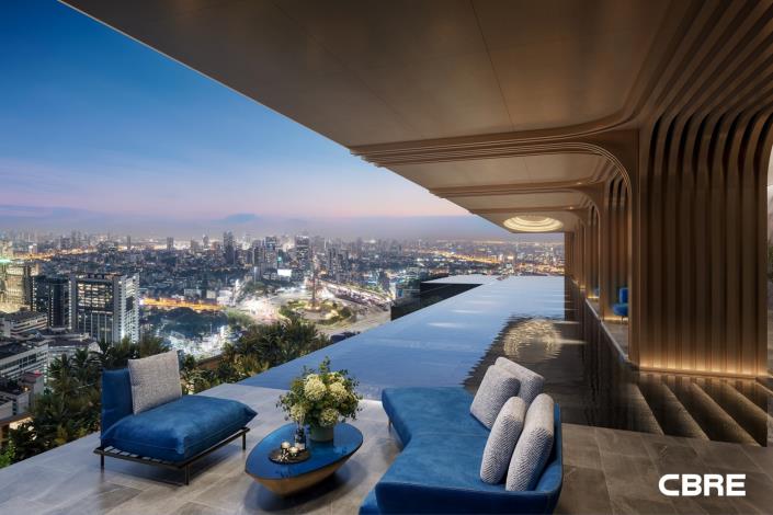 Image No.7-1 Bed Condo for sale