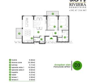 prodaja_Sale_Rivijera_Nekretnine_Ads_Tivat_Boka_Bay_Boka_Kotorska-5-600x570