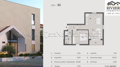 prodaja_sale_rivijera_Nekretnine_Ads_ad_oglasi_Tivat_Boka_realestate_apartment_stan_-7-850x477