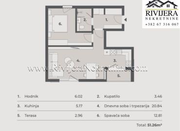prodaja_Sale_rivijera_nekretnine_Ads_Ad_oglasi_Tivat_Kotor_bay_-5-781x570