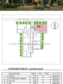 prodaja_Sale_prodaza_rivijera_Nekretnine_Ads_adoglasi_Dobrota_Kotor_Boka_bay_-5-426x570