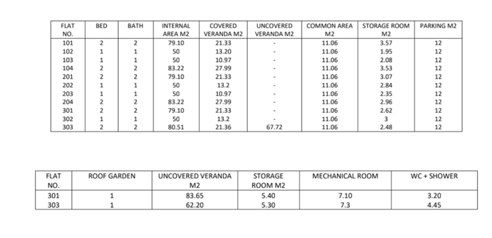 Image No.9-Commercial à vendre à Leivadia