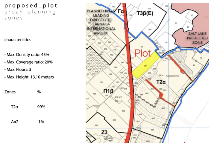 Image No.2-Land for sale