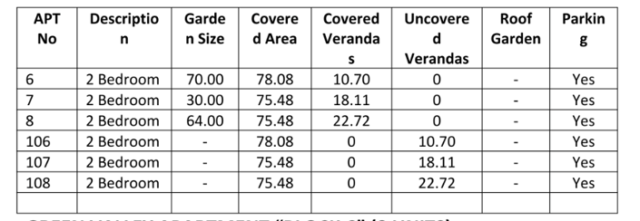 Image No.2-Property for sale