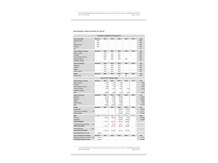 Image No.16-Plot for sale