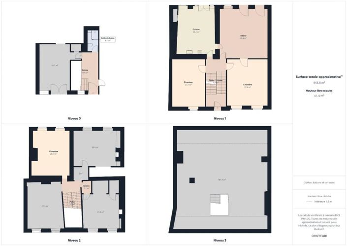 Image No.14-5 Bed Property for sale