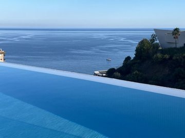 International Property Alerts most sold property