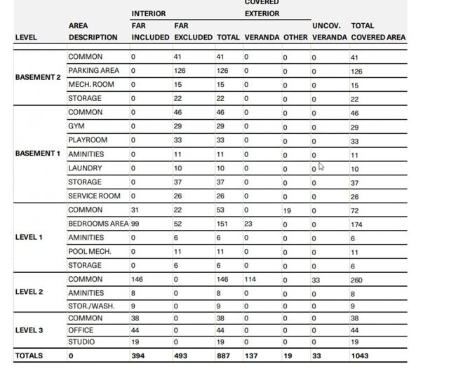 Image No.9-5 Bed House for sale