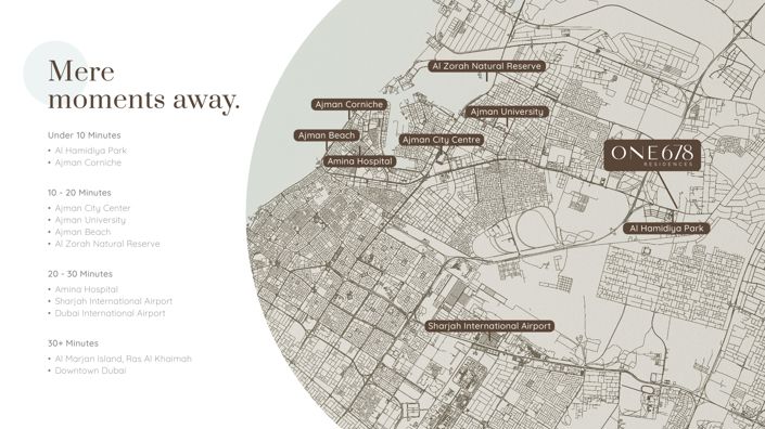 Image No.3-2 Bed Property for sale