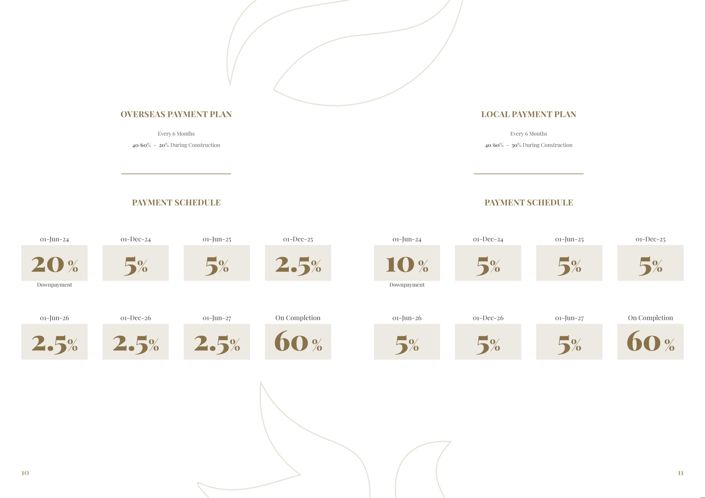 Image No.4-5 Bed Property for sale